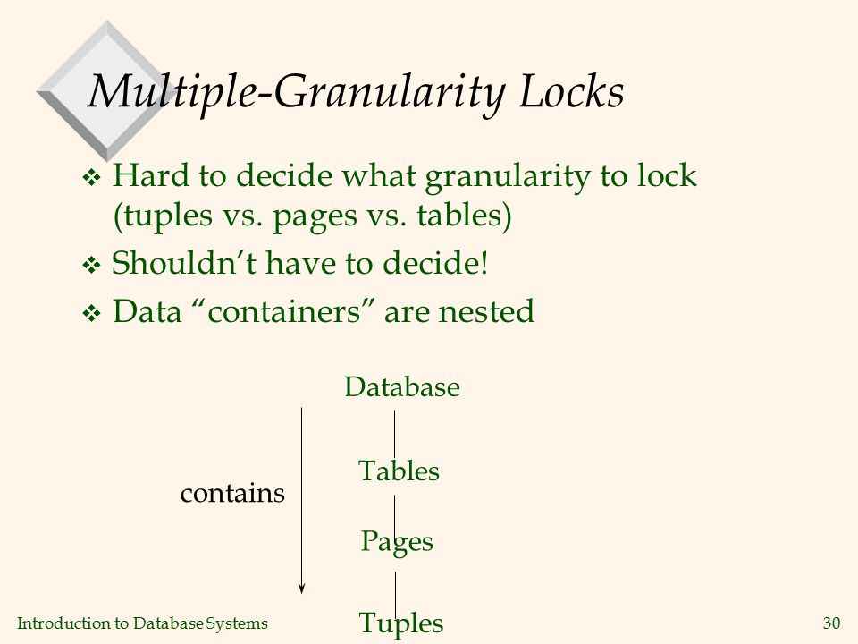 Introduction to Database Systems30 Multiple-Granularity Locks v Hard to decide what granularity to lock (tuples vs.