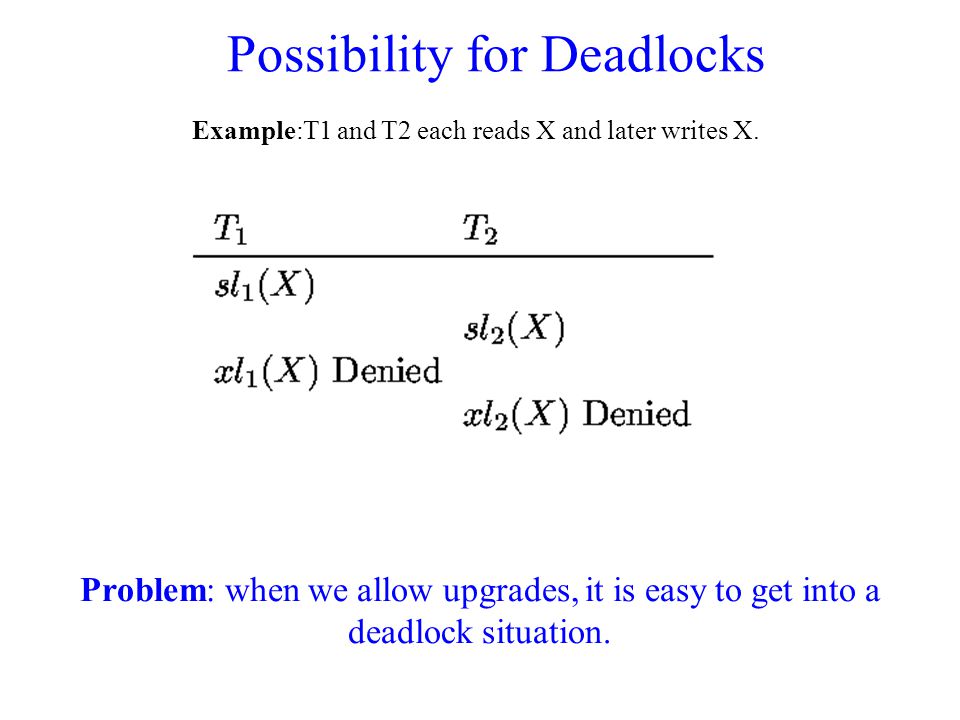 Possibility for Deadlocks Problem: when we allow upgrades, it is easy to get into a deadlock situation.