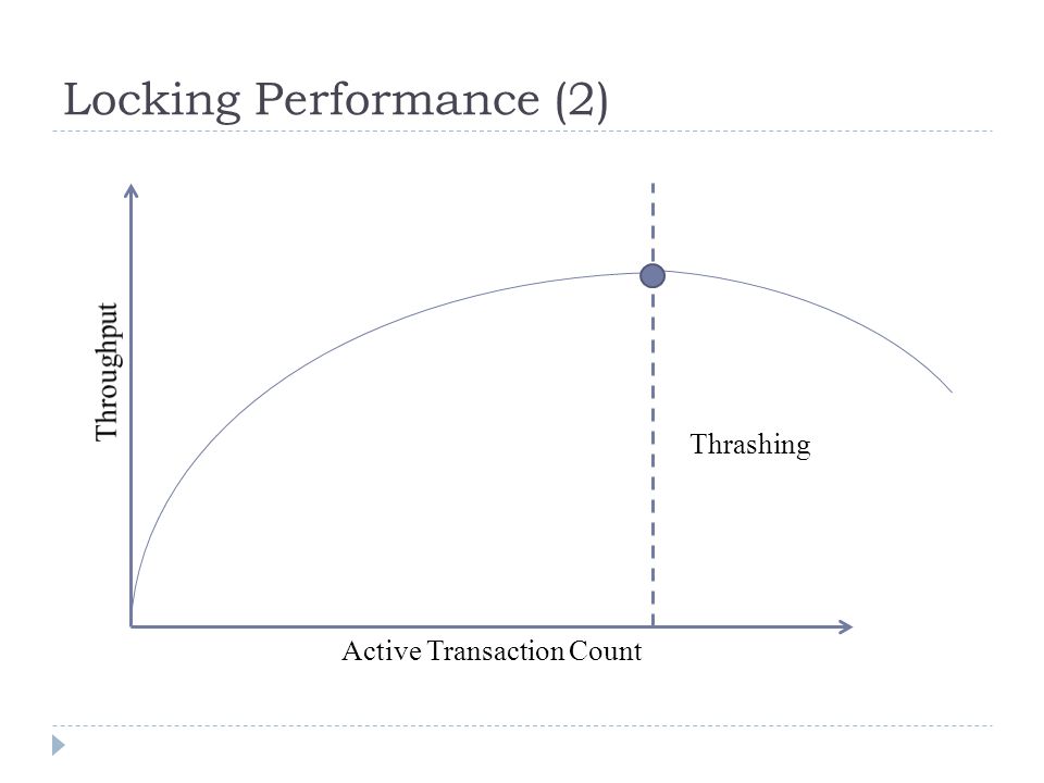 Locking Performance (2) Active Transaction Count Thrashing
