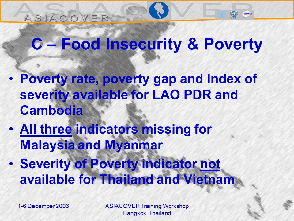 1-6 December 2003ASIACOVER Training Workshop Bangkok, Thailand C – Food Insecurity & Poverty Poverty rate, poverty gap and Index of severity available for LAO PDR and Cambodia All three indicators missing for Malaysia and Myanmar Severity of Poverty indicator not available for Thailand and Vietnam
