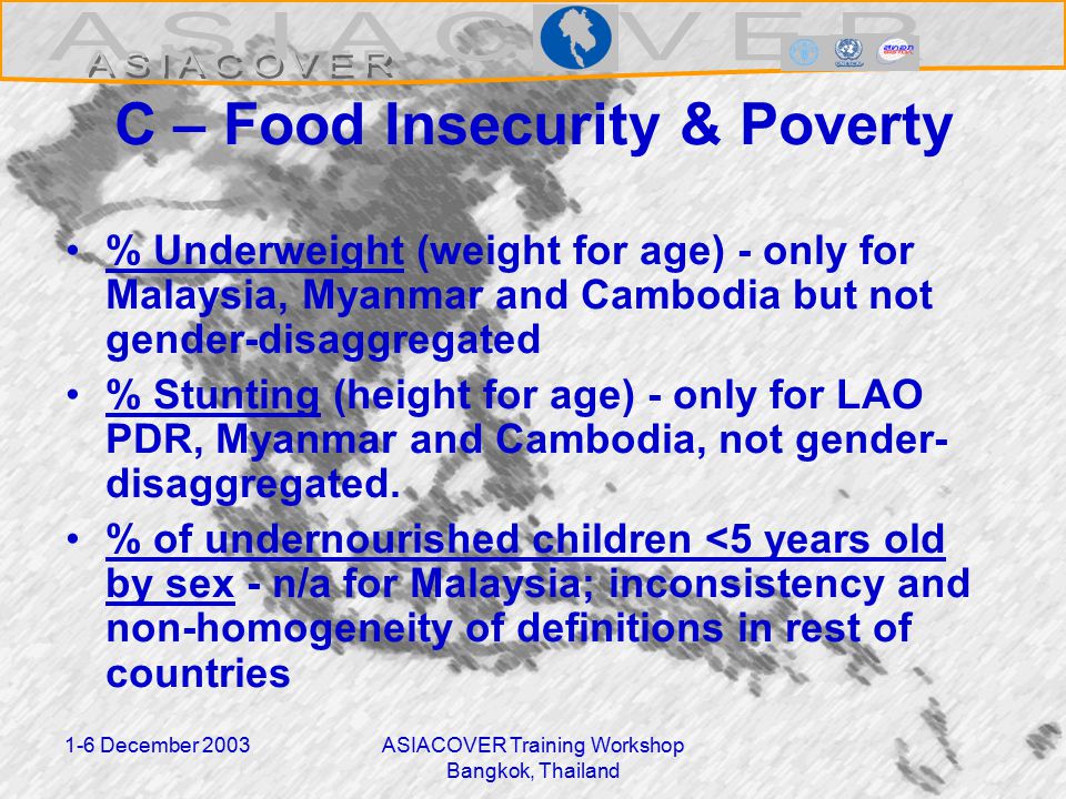 1-6 December 2003ASIACOVER Training Workshop Bangkok, Thailand C – Food Insecurity & Poverty % Underweight (weight for age) - only for Malaysia, Myanmar and Cambodia but not gender-disaggregated % Stunting (height for age) - only for LAO PDR, Myanmar and Cambodia, not gender- disaggregated.