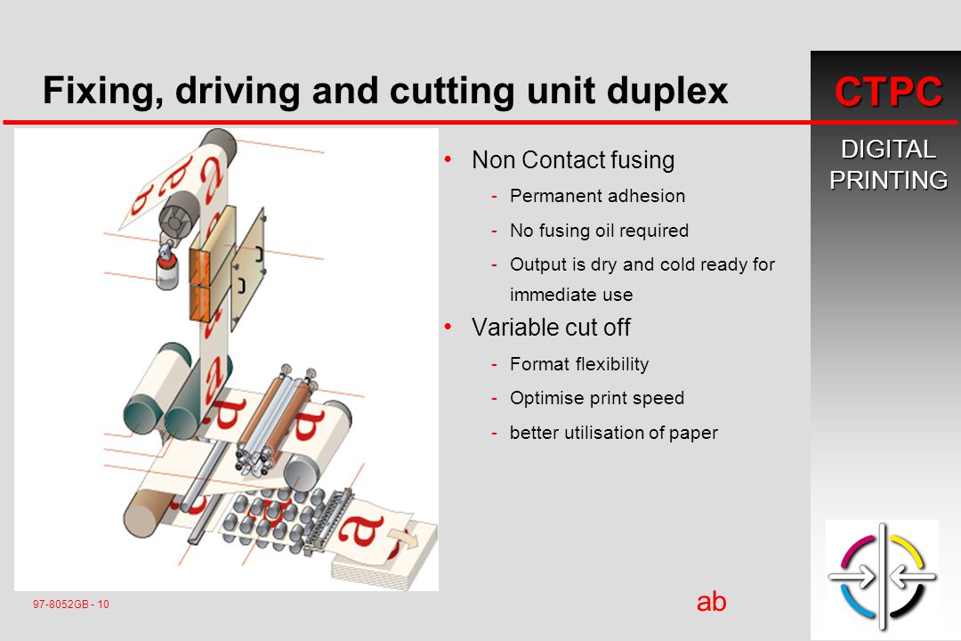 Digitalprinting Ctpc Gb 1 Ab C Sales Training Chromapress Luc Van Steyvoort Ppt Download