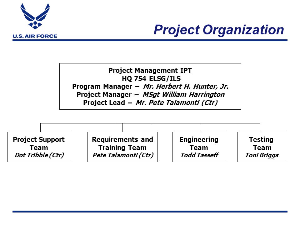 Integrated Logistics Support Plan