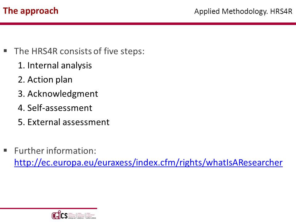  The HRS4R consists of five steps: 1. Internal analysis 2.