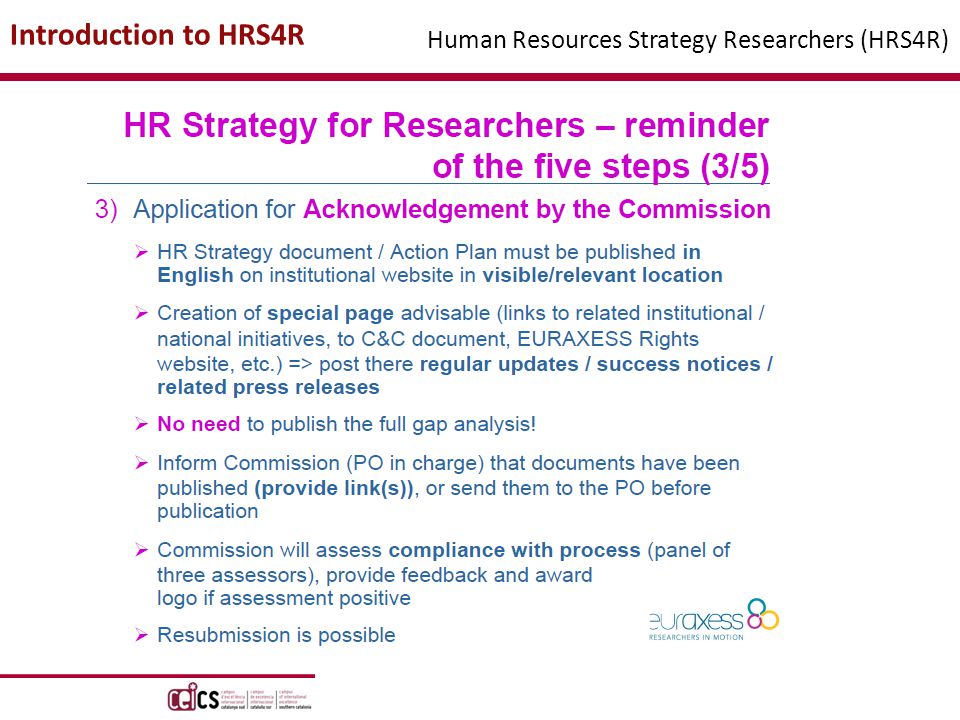 Introduction to HRS4R Human Resources Strategy Researchers (HRS4R)