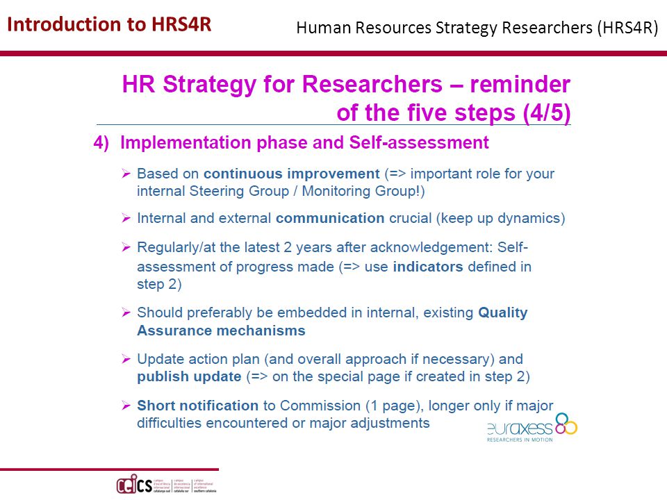 Introduction to HRS4R Human Resources Strategy Researchers (HRS4R)