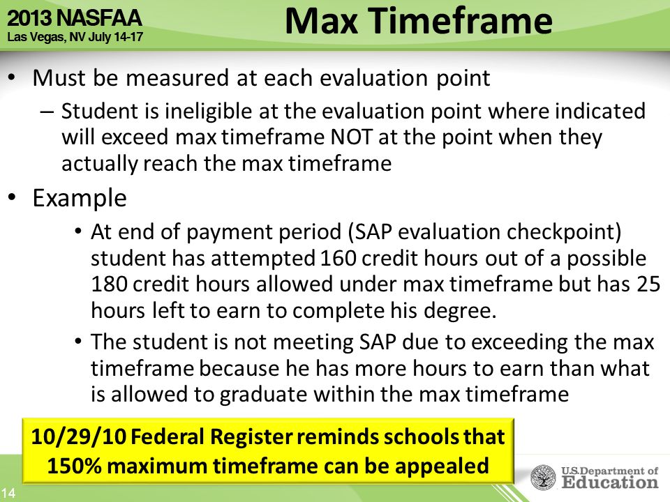 Max Timeframe Must be measured at each evaluation point – Student is ineligible at the evaluation point where indicated will exceed max timeframe NOT at the point when they actually reach the max timeframe Example At end of payment period (SAP evaluation checkpoint) student has attempted 160 credit hours out of a possible 180 credit hours allowed under max timeframe but has 25 hours left to earn to complete his degree.