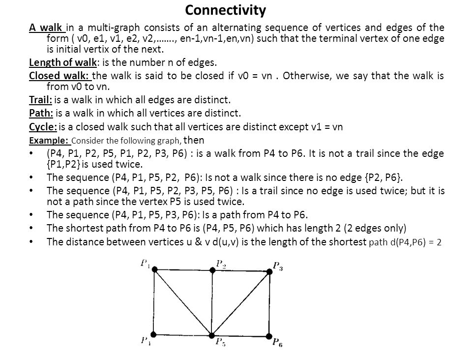 Connectivity A walk in a multi-graph consists of an alternating sequence of vertices and edges of the form ( v0, e1, v1, e2, v2,……., en-1,vn-1,en,vn) such that the terminal vertex of one edge is initial vertix of the next.