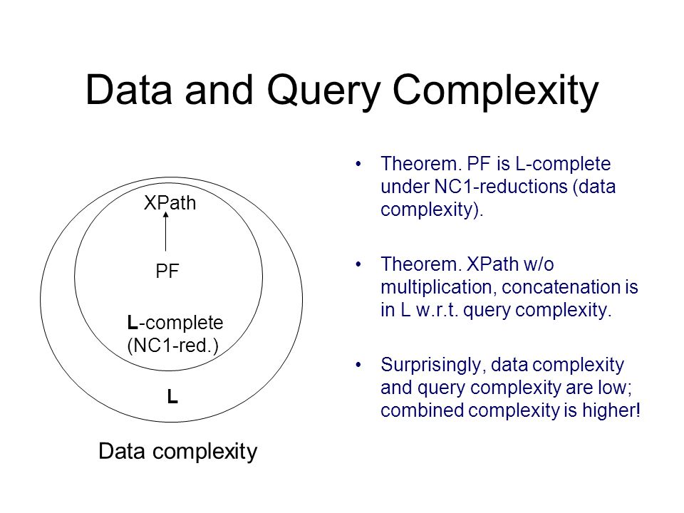 Data and Query Complexity Theorem. PF is L-complete under NC1-reductions (data complexity).