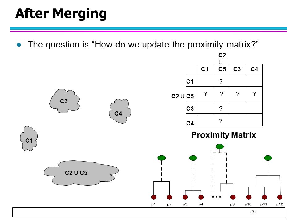 10 After Merging l The question is How do we update the proximity matrix C1 C4 C2 U C5 C3 .
