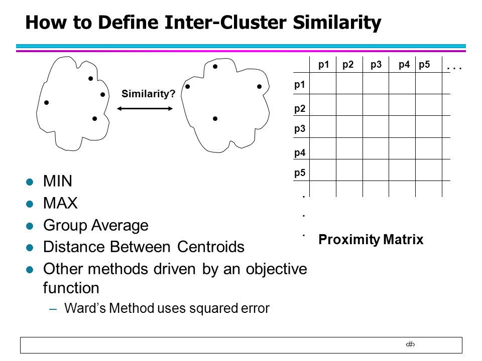 11 How to Define Inter-Cluster Similarity p1 p3 p5 p4 p2 p1p2p3p4p