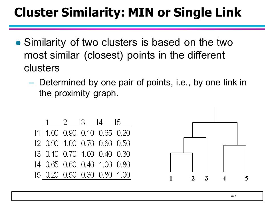 16 Cluster Similarity: MIN or Single Link l Similarity of two clusters is based on the two most similar (closest) points in the different clusters –Determined by one pair of points, i.e., by one link in the proximity graph.