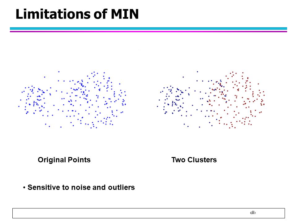 19 Limitations of MIN Original Points Two Clusters Sensitive to noise and outliers