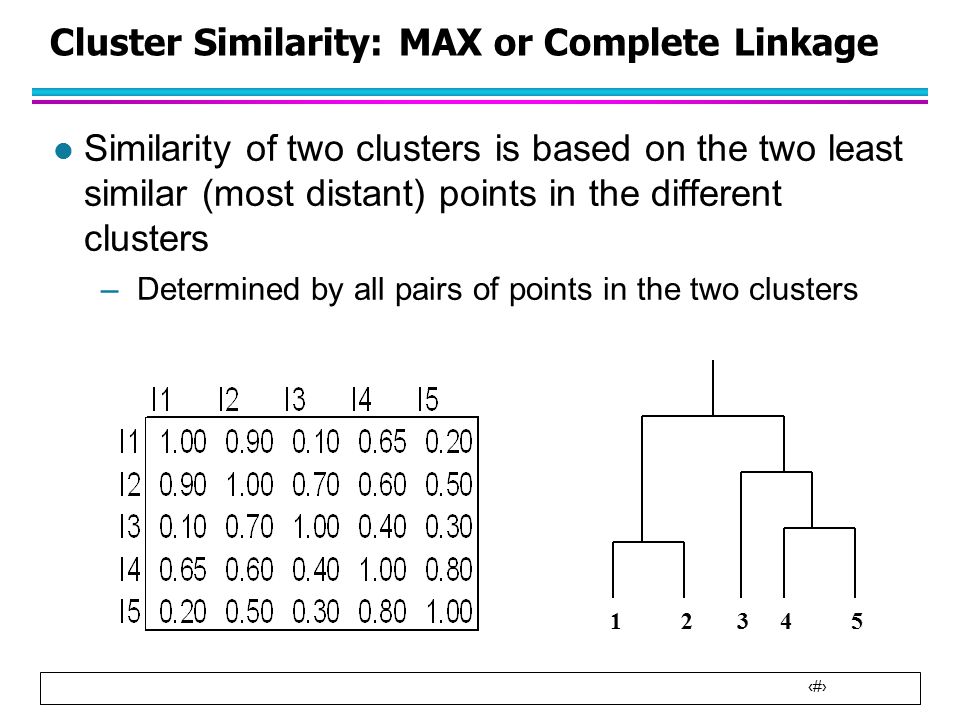 20 Cluster Similarity: MAX or Complete Linkage l Similarity of two clusters is based on the two least similar (most distant) points in the different clusters –Determined by all pairs of points in the two clusters 12345