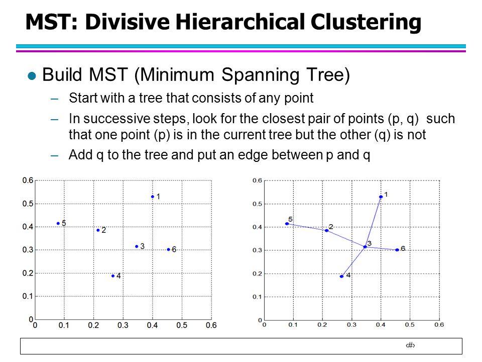5 MST: Divisive Hierarchical Clustering l Build MST (Minimum Spanning Tree) –Start with a tree that consists of any point –In successive steps, look for the closest pair of points (p, q) such that one point (p) is in the current tree but the other (q) is not –Add q to the tree and put an edge between p and q