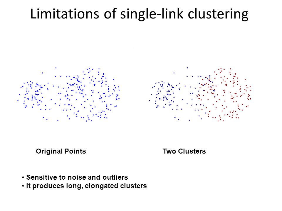Limitations of single-link clustering Original Points Two Clusters Sensitive to noise and outliers It produces long, elongated clusters