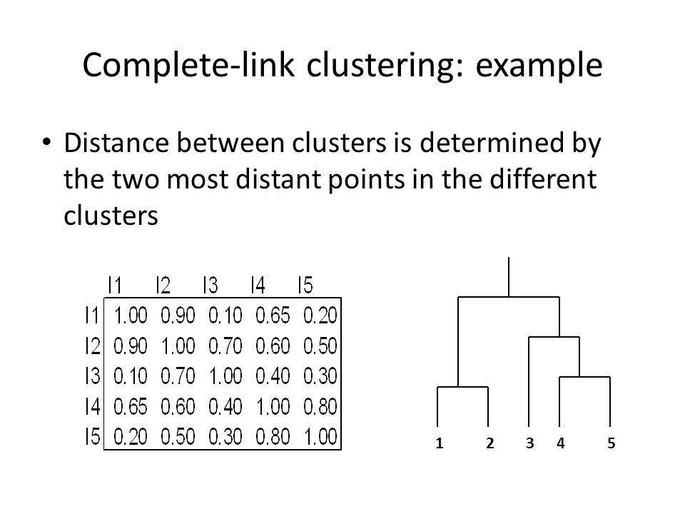 Complete-link clustering: example Distance between clusters is determined by the two most distant points in the different clusters 12345