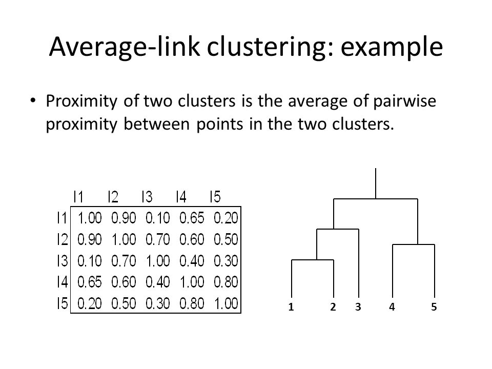 Average-link clustering: example Proximity of two clusters is the average of pairwise proximity between points in the two clusters.