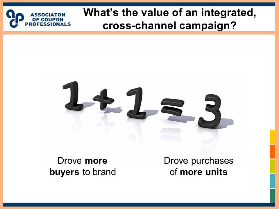 What’s the value of an integrated, cross-channel campaign.
