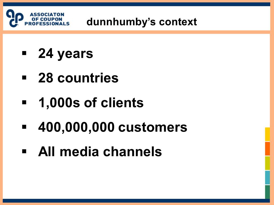 dunnhumby’s context  24 years  28 countries  1,000s of clients  400,000,000 customers  All media channels