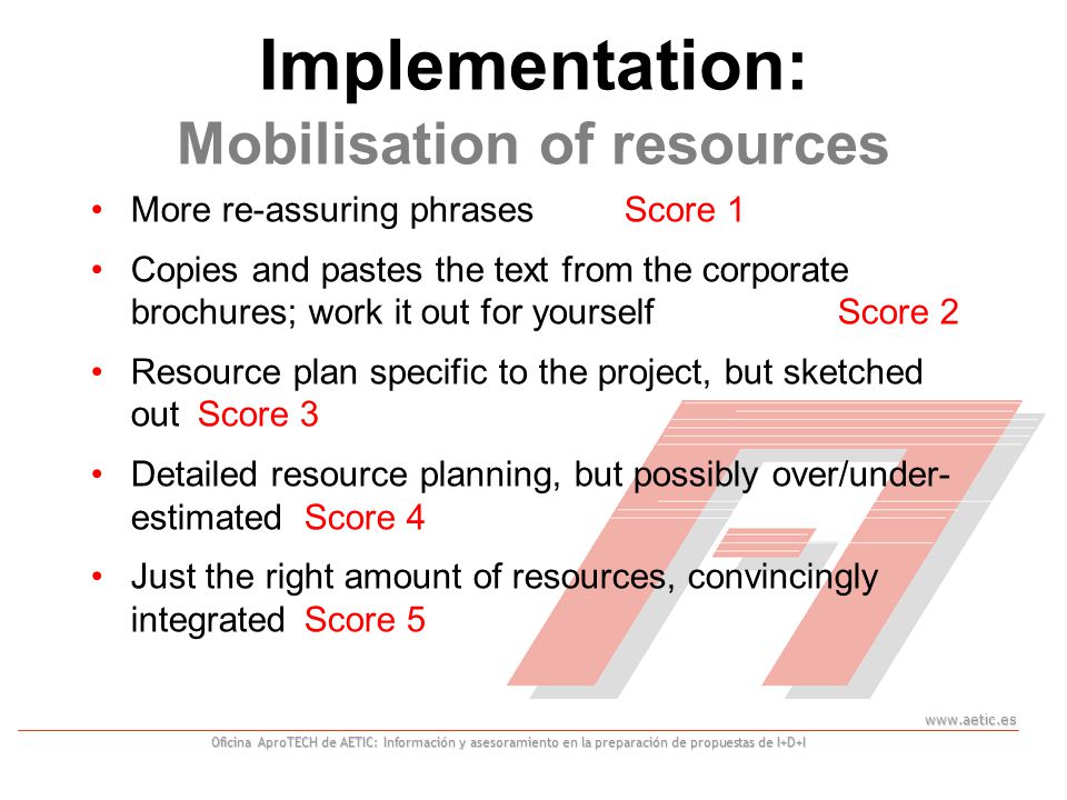 Oficina AproTECH de AETIC: Información y asesoramiento en la preparación de propuestas de I+D+I Implementation: Mobilisation of resources More re-assuring phrases Score 1 Copies and pastes the text from the corporate brochures; work it out for yourselfScore 2 Resource plan specific to the project, but sketched outScore 3 Detailed resource planning, but possibly over/under- estimatedScore 4 Just the right amount of resources, convincingly integratedScore 5