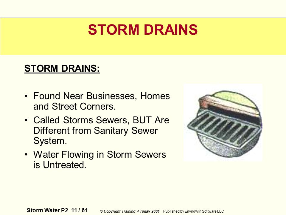 Storm Water P2 11 / 61 © Copyright Training 4 Today 2001 Published by EnviroWin Software LLC STORM DRAINS STORM DRAINS: Found Near Businesses, Homes and Street Corners.
