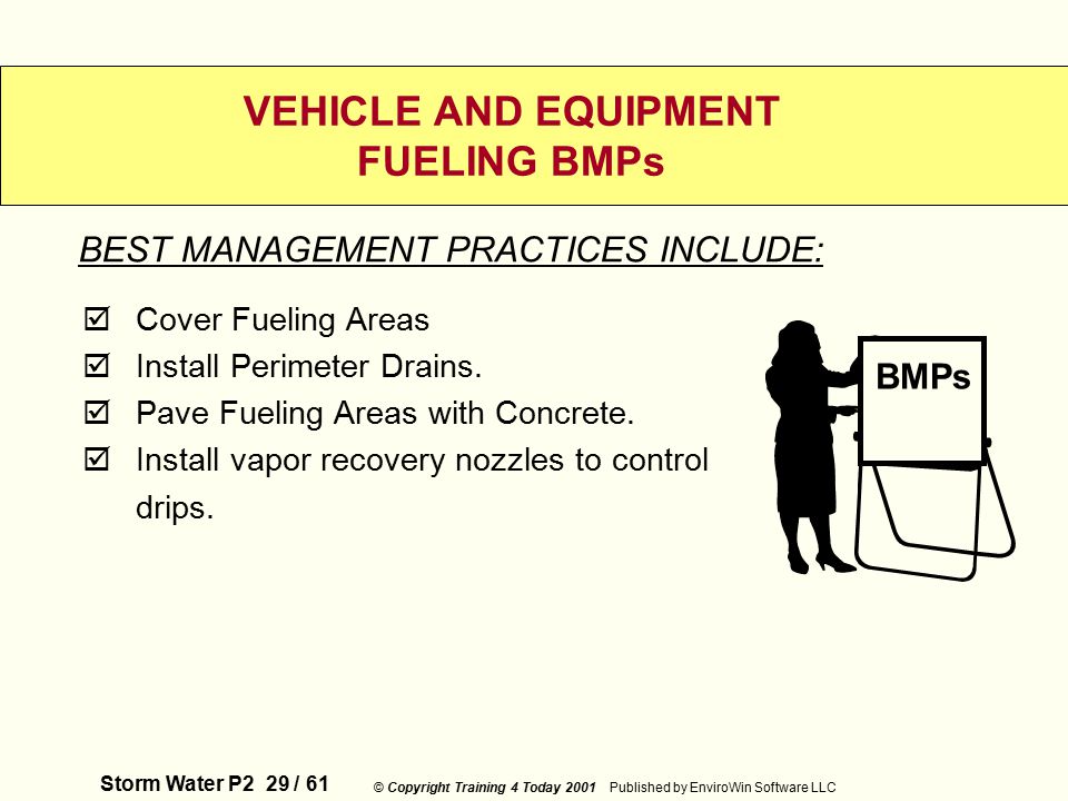 Storm Water P2 29 / 61 © Copyright Training 4 Today 2001 Published by EnviroWin Software LLC VEHICLE AND EQUIPMENT FUELING BMPs  Cover Fueling Areas  Install Perimeter Drains.