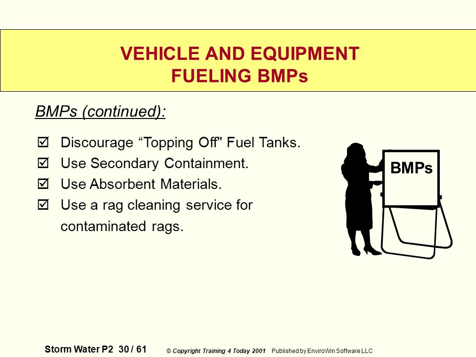 Storm Water P2 30 / 61 © Copyright Training 4 Today 2001 Published by EnviroWin Software LLC VEHICLE AND EQUIPMENT FUELING BMPs  Discourage Topping Off Fuel Tanks.