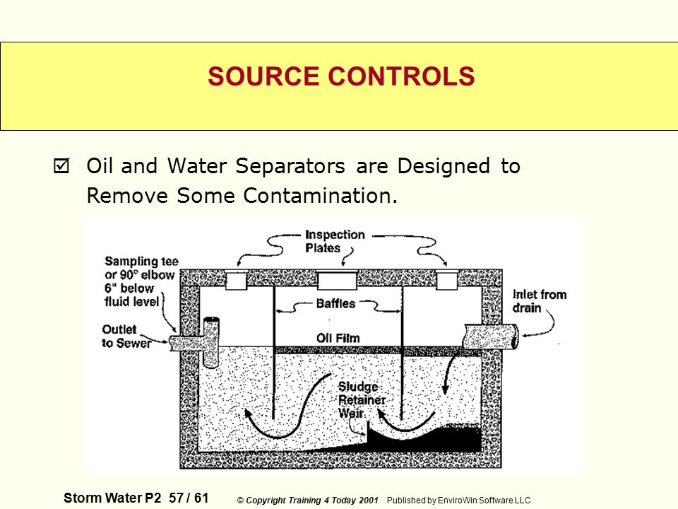Storm Water P2 57 / 61 © Copyright Training 4 Today 2001 Published by EnviroWin Software LLC SOURCE CONTROLS  Oil and Water Separators are Designed to Remove Some Contamination.