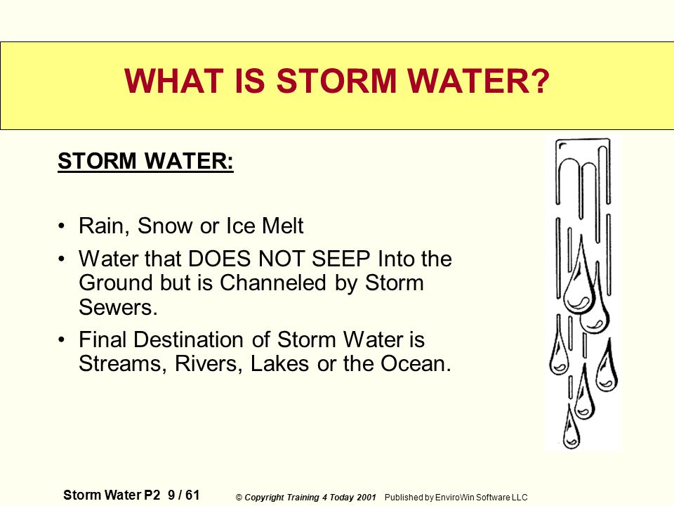 Storm Water P2 9 / 61 © Copyright Training 4 Today 2001 Published by EnviroWin Software LLC WHAT IS STORM WATER.