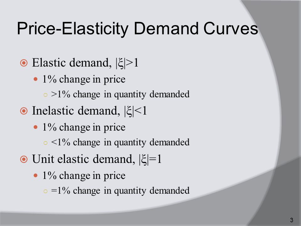 Price-Elasticity Demand Curves  Elastic demand, |ξ|>1 1% change in price ○ >1% change in quantity demanded  Inelastic demand, |ξ|<1 1% change in price ○ <1% change in quantity demanded  Unit elastic demand, |ξ|=1 1% change in price ○ =1% change in quantity demanded 3