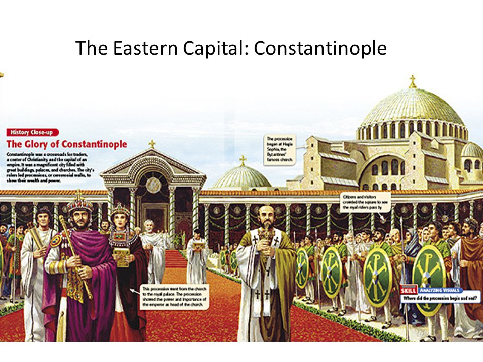 The Eastern Capital: Constantinople