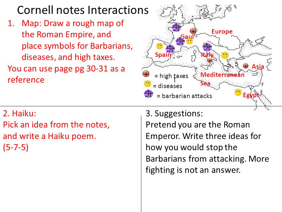 Spain Mediterranean Sea Gaul Italy Egypt Asia Europe = diseases = high taxes = barbarian attacks Cornell notes Interactions 1.Map: Draw a rough map of the Roman Empire, and place symbols for Barbarians, diseases, and high taxes.