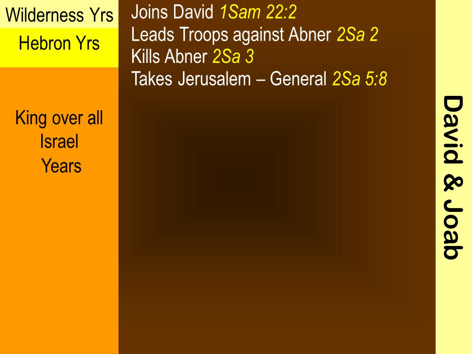 Leads Troops against Abner 2Sa 2 David & Joab Wilderness Yrs Hebron Yrs King over all Israel Years Joins David 1Sam 22:2 Kills Abner 2Sa 3 Takes Jerusalem – General 2Sa 5:8