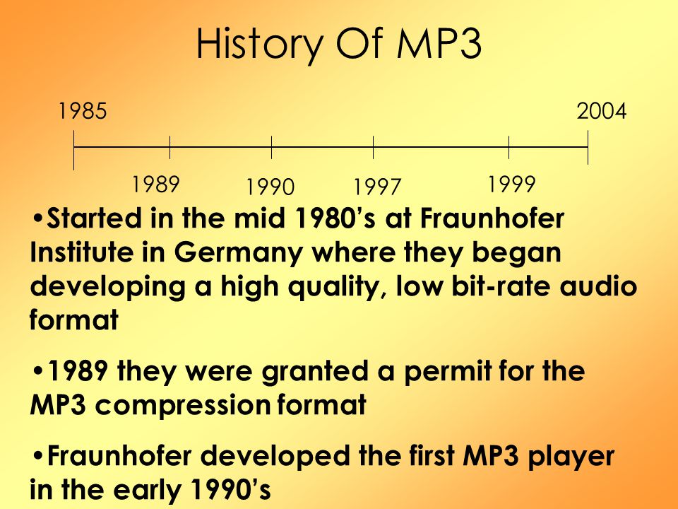 Port Bladeren verzamelen zondaar How Do MP3's Work? By Virginia Ellis History Of MP Started in the mid  1980's at Fraunhofer Institute in Germany where. - ppt download