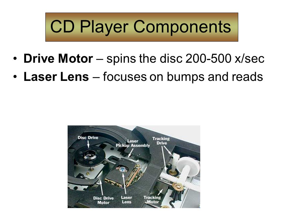CD Player Components Drive Motor – spins the disc x/sec Laser Lens – focuses on bumps and reads