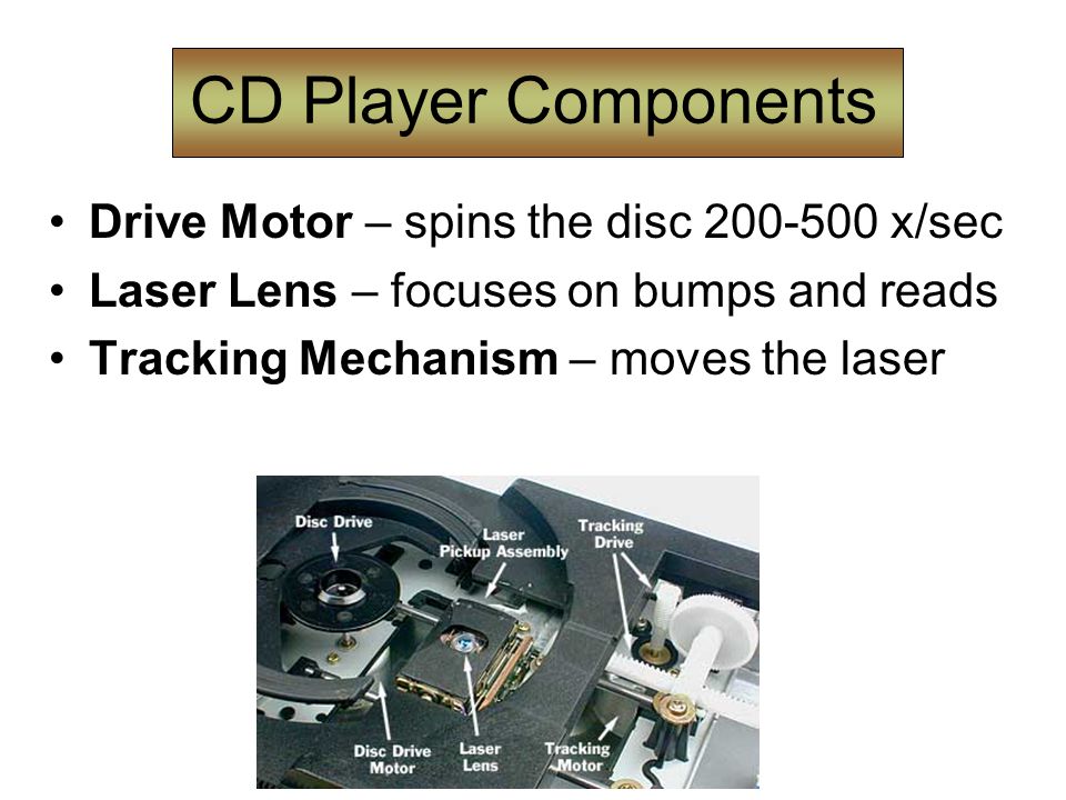 CD Player Components Drive Motor – spins the disc x/sec Laser Lens – focuses on bumps and reads Tracking Mechanism – moves the laser