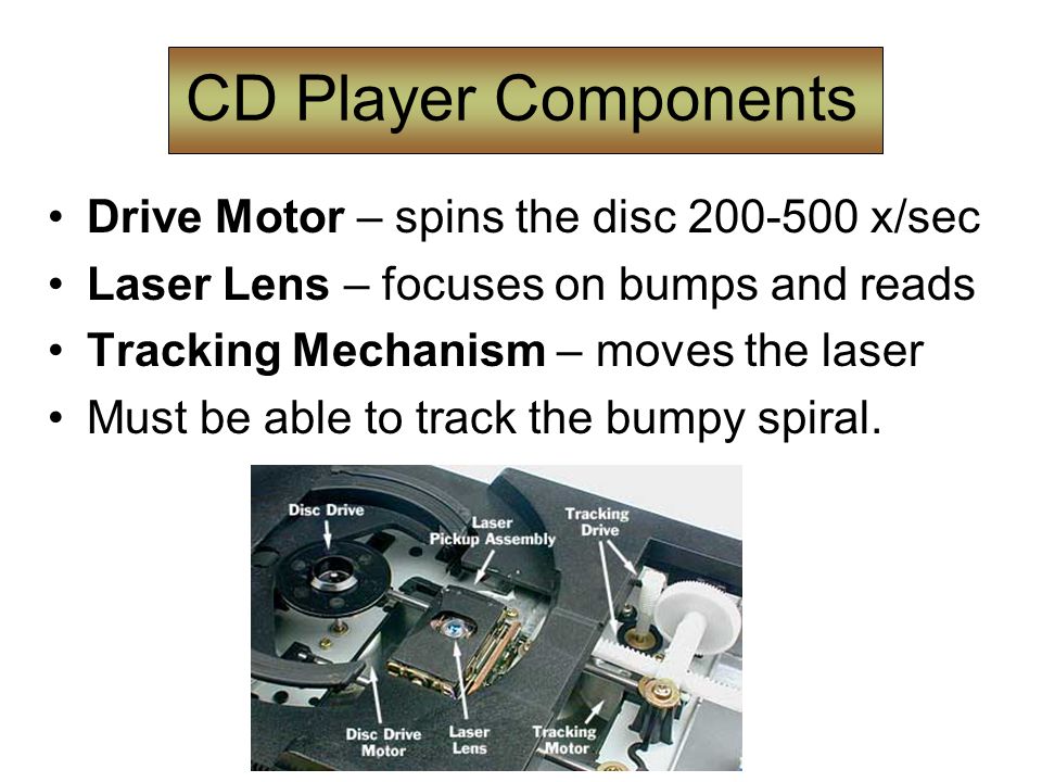 CD Player Components Drive Motor – spins the disc x/sec Laser Lens – focuses on bumps and reads Tracking Mechanism – moves the laser Must be able to track the bumpy spiral.