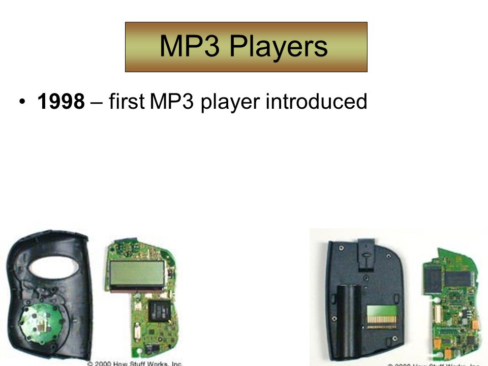 MP3 Players 1998 – first MP3 player introduced