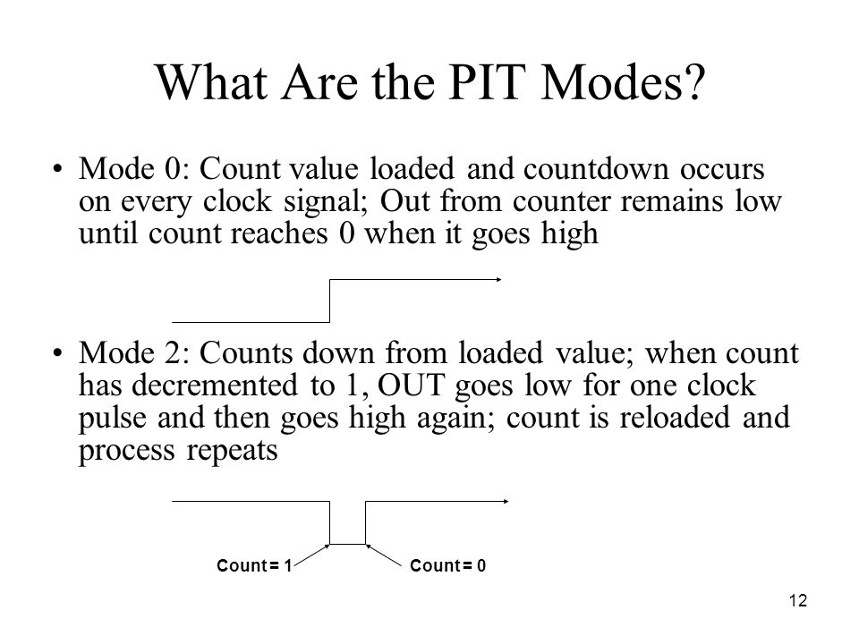 12 What Are the PIT Modes.