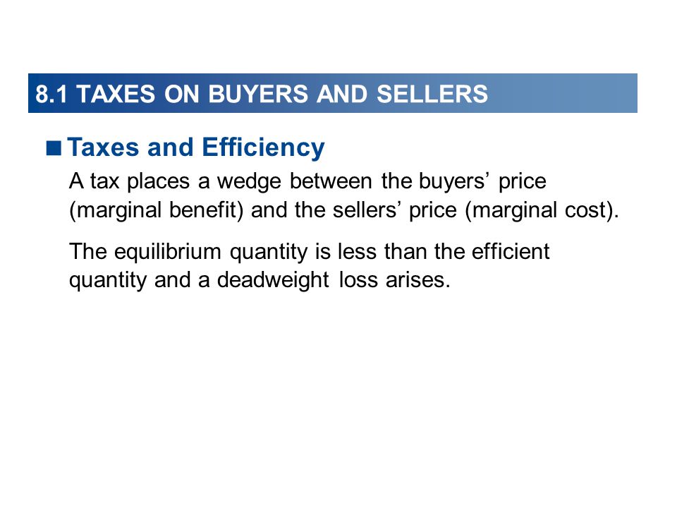 A tax places a wedge between the buyers’ price (marginal benefit) and the sellers’ price (marginal cost).