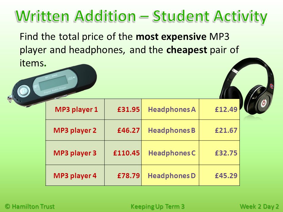 © Hamilton Trust Keeping Up Term 3 Week 2 Day 2 Find the total price of the most expensive MP3 player and headphones, and the cheapest pair of items.