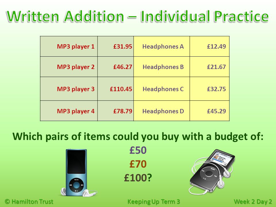 © Hamilton Trust Keeping Up Term 3 Week 2 Day 2 Which pairs of items could you buy with a budget of: £50 £70 £100.
