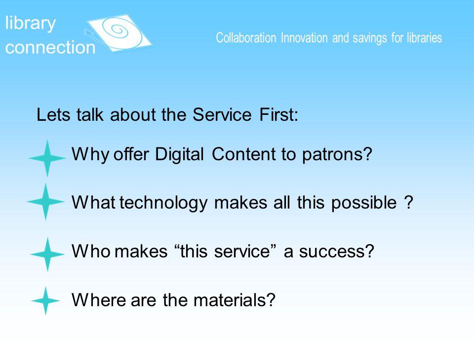Why offer Digital Content to patrons. What technology makes all this possible .