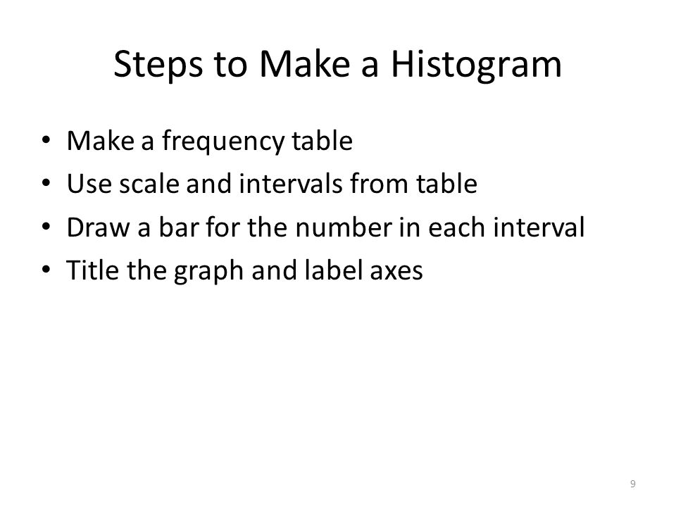Steps to Make a Histogram Make a frequency table Use scale and intervals from table Draw a bar for the number in each interval Title the graph and label axes 9