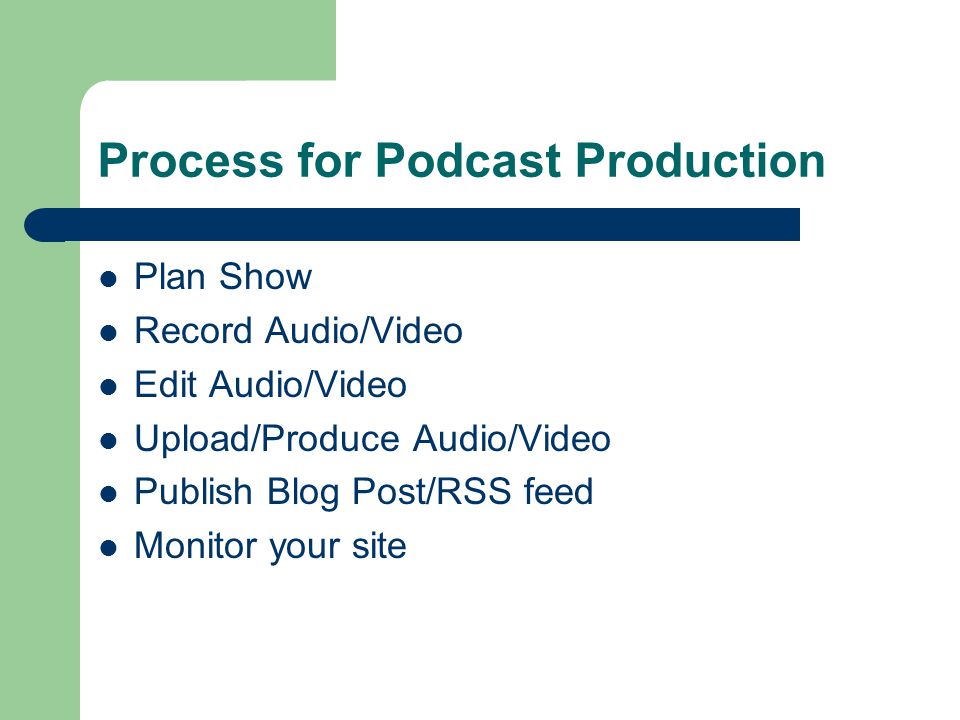 Process for Podcast Production Plan Show Record Audio/Video Edit Audio/Video Upload/Produce Audio/Video Publish Blog Post/RSS feed Monitor your site