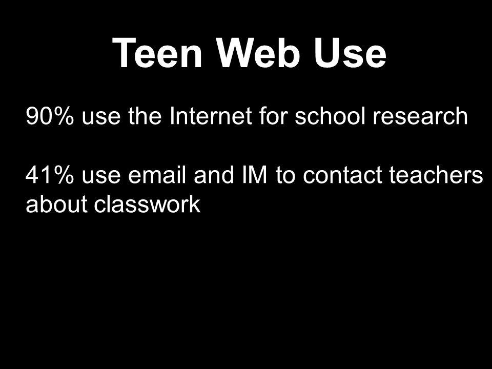 90% use the Internet for school research 41% use  and IM to contact teachers about classwork Teen Web Use