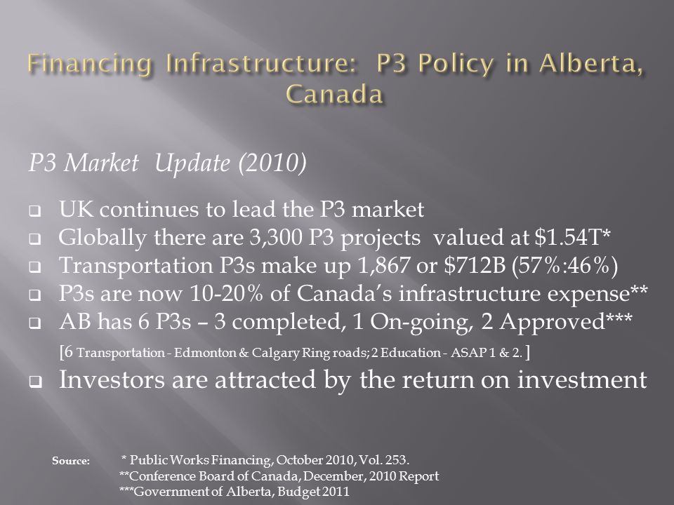 P3 Market Update (2010)  UK continues to lead the P3 market  Globally there are 3,300 P3 projects valued at $1.54T*  Transportation P3s make up 1,867 or $712B (57%:46%)  P3s are now 10-20% of Canada’s infrastructure expense**  AB has 6 P3s – 3 completed, 1 On-going, 2 Approved*** [6 Transportation - Edmonton & Calgary Ring roads; 2 Education - ASAP 1 & 2.