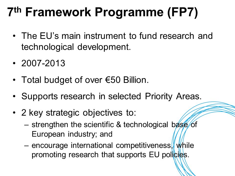 7 th Framework Programme (FP7) The EU’s main instrument to fund research and technological development.