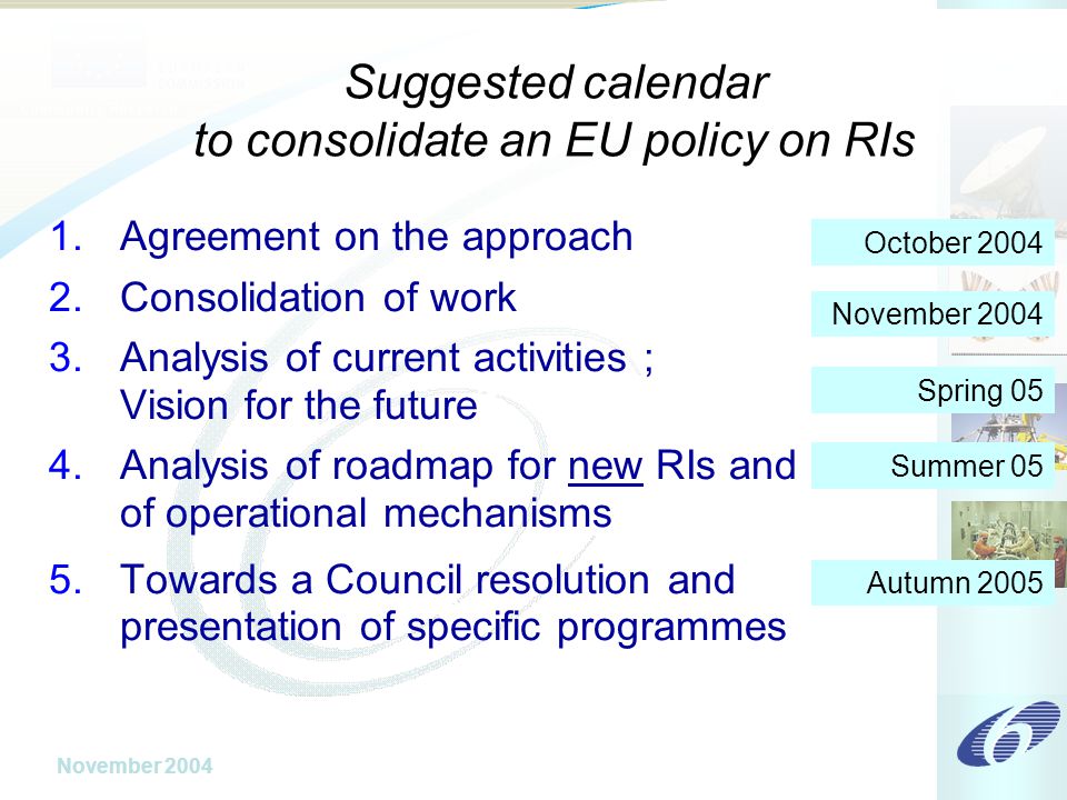 November 2004 Suggested calendar to consolidate an EU policy on RIs 1.Agreement on the approach 2.Consolidation of work 3.Analysis of current activities ; Vision for the future 4.Analysis of roadmap for new RIs and of operational mechanisms 5.Towards a Council resolution and presentation of specific programmes October 2004 Spring 05 November 2004 Autumn 2005 Summer 05